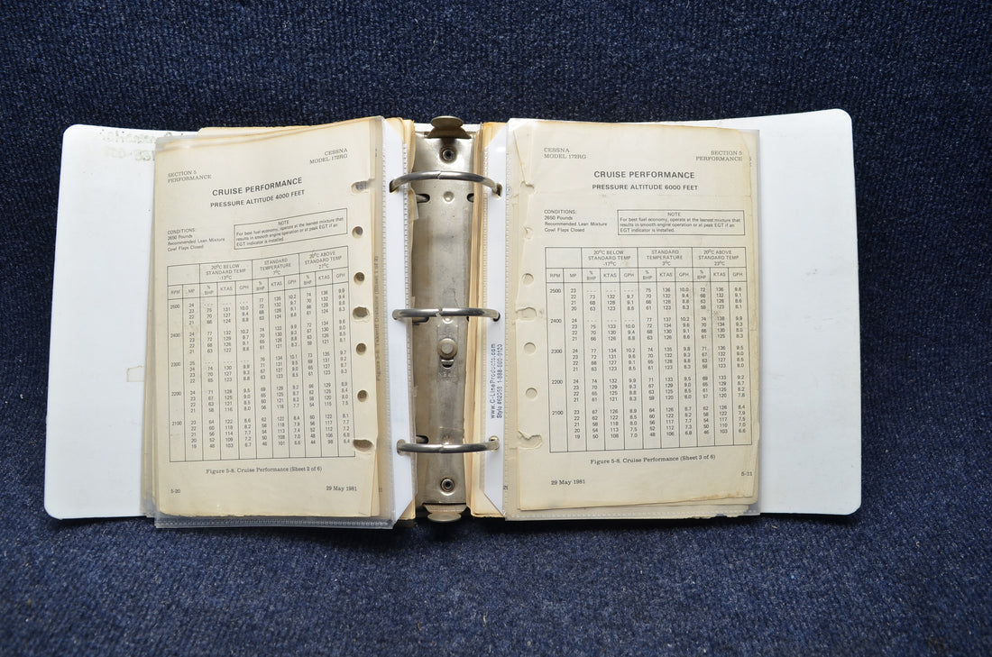 Used aircraft parts for sale Cessna 172RG Factory Pilot Operating Handbook USED